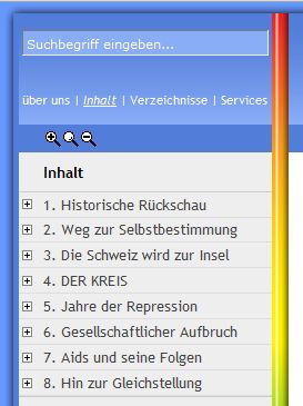 Top-Navigation: ursprünglich