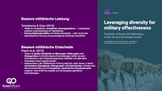 Folie aus der Präsention "Der Wert der Vielfalt in der Schweizer Armee", 2025.